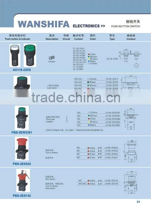 PBS-2BS142 PushButton Switch