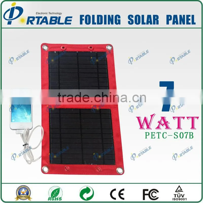 MINI Solar Charger (PETC-SBL02)