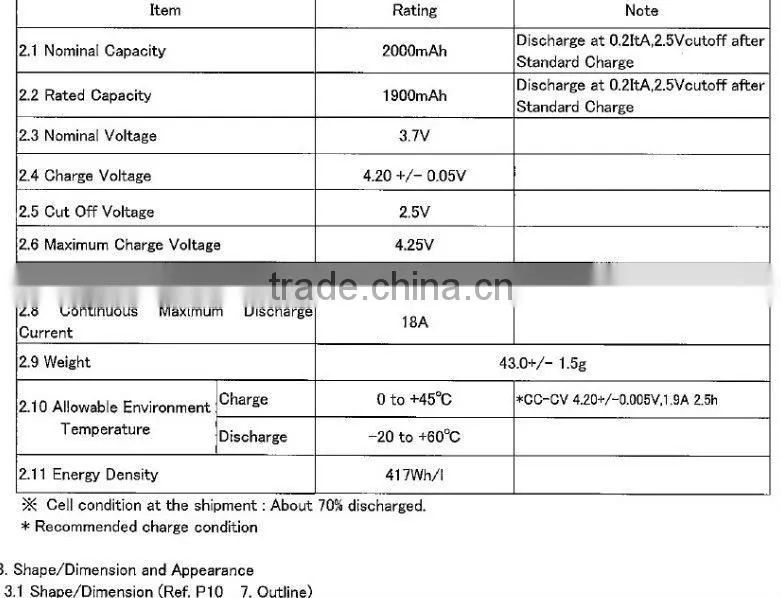 18650 US18650VC3 high rate 2000mah 3.7V(18A discharge)