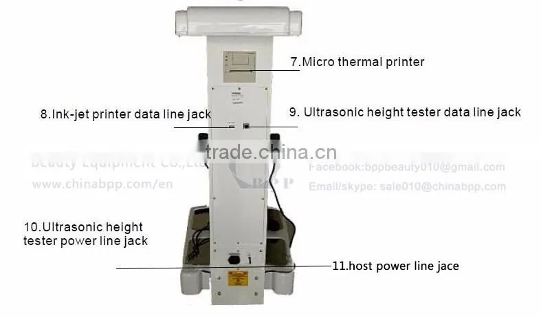 2015Hot body composition elements analyzer for human health status analysis