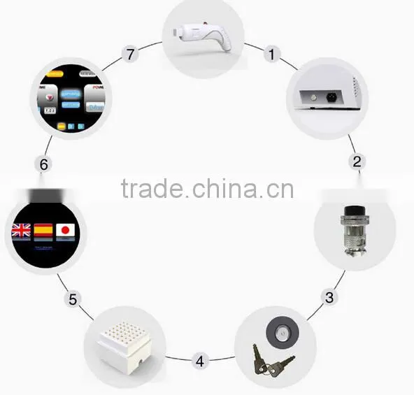 Portable lattice rf microneedle fractional rf wrinkles removal equipment