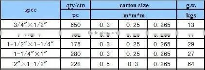 REDUCING bushing pvc pipe fittings pipe and fitting pvc fitting