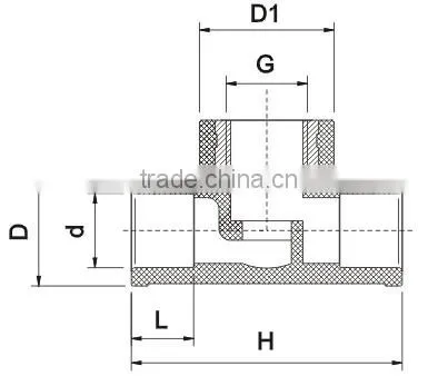 PPR Stop Valve with Crom Handle DIN 8077 /8078/DIN 8077 /8078 stop valve