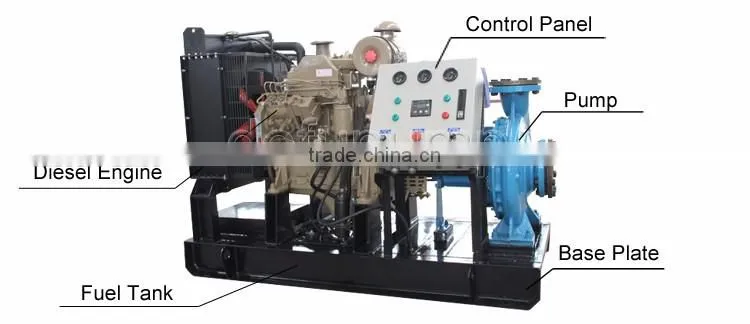 3 inch portable agricultural irrigation diesel water pump