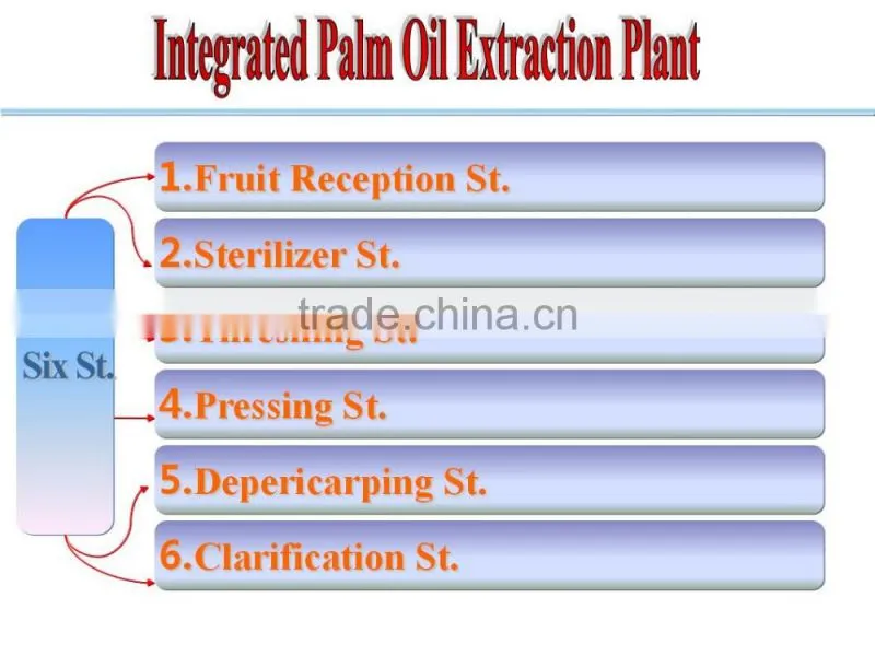 palm kernel oil extraction machine cold press palm kernel oil extraction machine 008615638274229