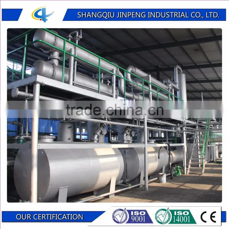 Waste tyres/ rubber pyrolysis machine with continuous system