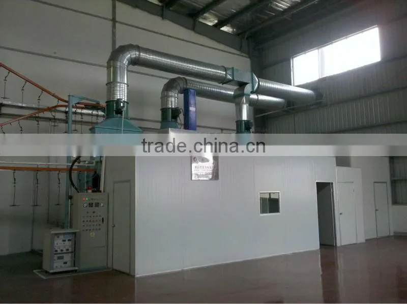 Powder Coating Line