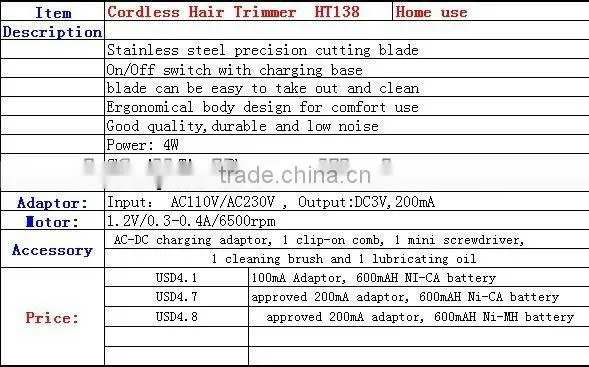 Cordless Hair Trimmer