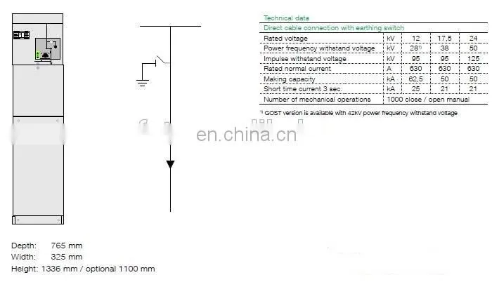 ABB SafePlus 12-F ABB Ring Main Unit ABB RMU