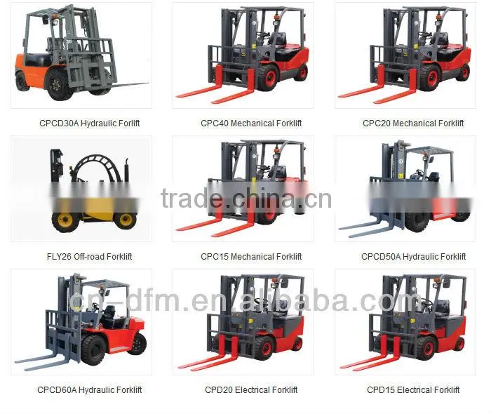 Forklift Truck Price CPD20