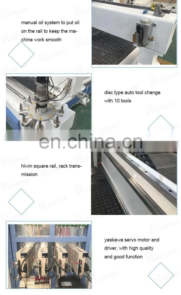 1325 cnc router woodworking atc machine for sale price