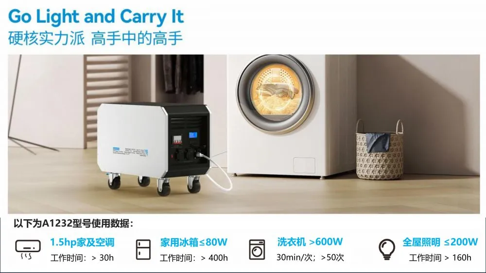 易事特储能科技-A系列家储一体机-产品简介-2025年11月版_03.jpg