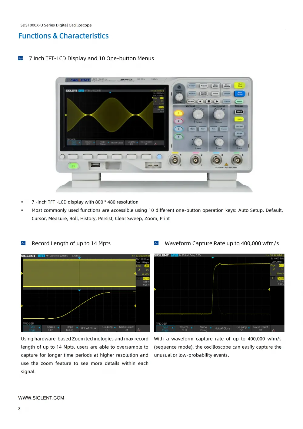 04SDS1000X-U_DataSheet_DS010AH-E01A_04