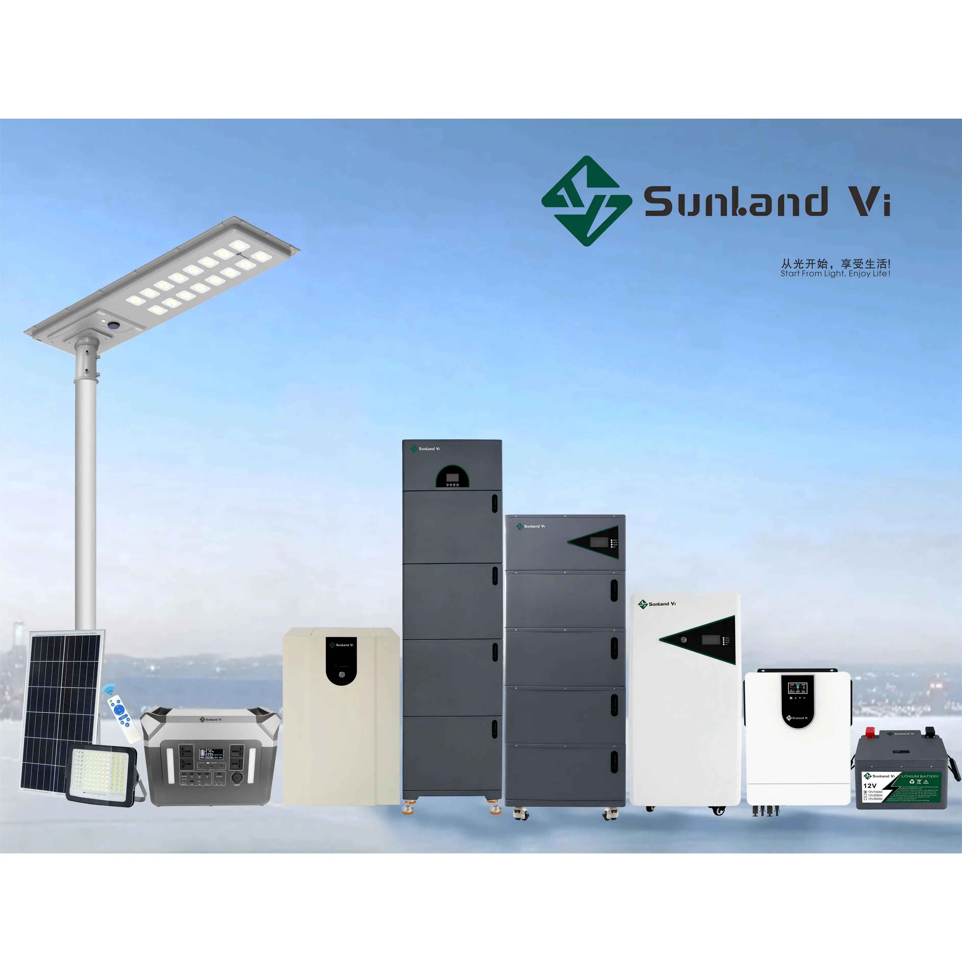 Guangzhou Sunland Vi New Energy Technology Co., Ltd. company overview - view 1