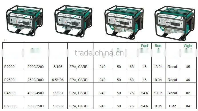 Cummins Portable Diesel Generator