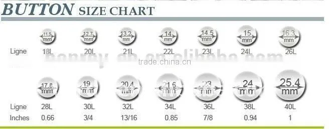 Gradient color rhinestone button plastic button