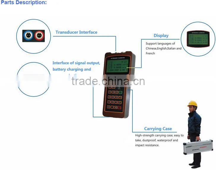 handheld sewage / water / hydraulic oil flow meter low cost