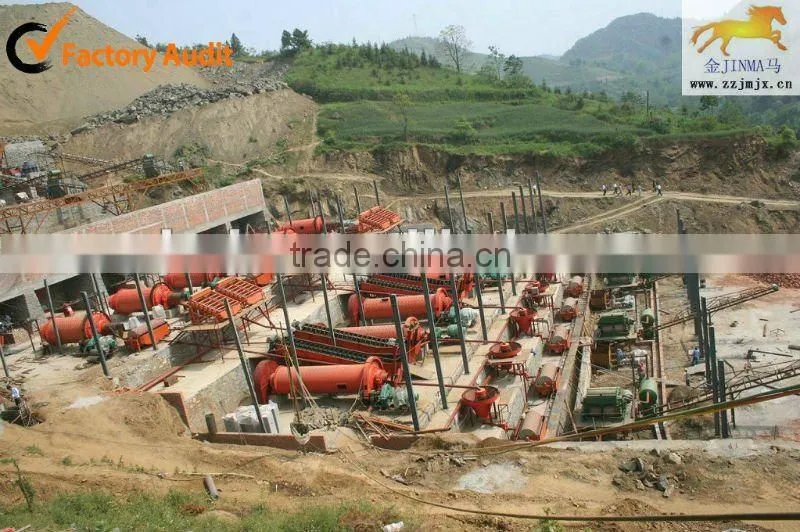 10-260 Tons Stone, Limestone Grinding Mill For Sale