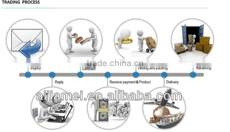 customized design otg usb eye shaped usb flash drive otg usb stick 8gb
