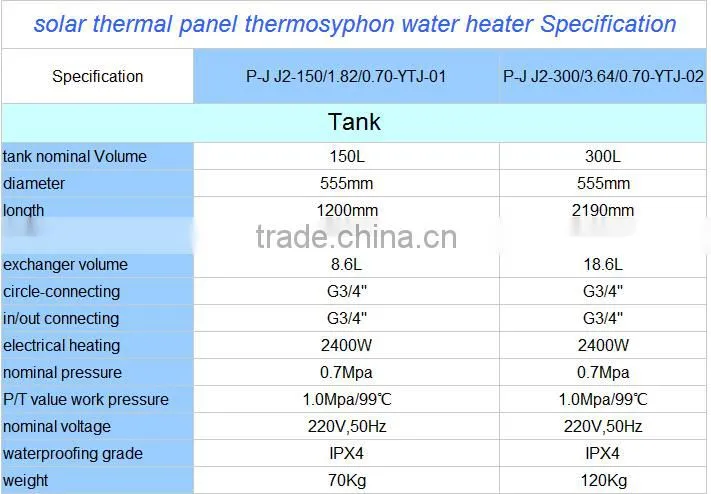 Flat-Plate Type and Pressurized Pressure industrial solar heating system