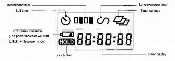 Timer Remote Shutter Control Release for Nikon for Fujifilm