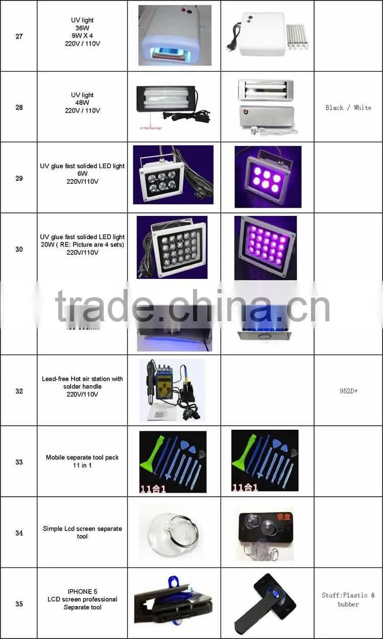 Best price LY 903 OCA manual hand wheel type LCD UV Glue Remover LOCA Glue Remove Machine for samsung iphone