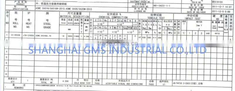 SA516GR70 Boiler Plate