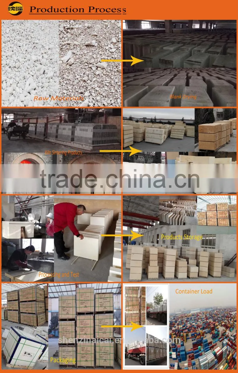 China Supplier Glass Furnace Zircon Fire Resistant Brick for Sales