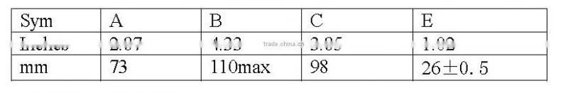 application scr 2200V
