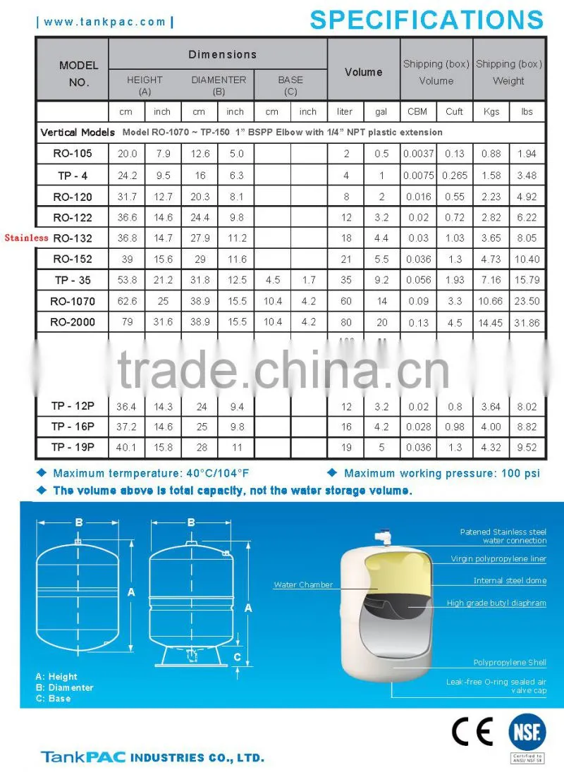 stainless steel storage tank pressure water tank storage water tank