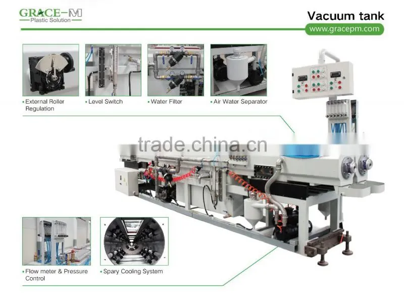 Grace advanced professional Plastic Extruding Equipment for PVC Pipe Extrusion Machinery