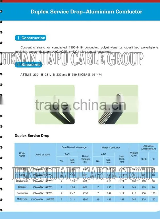 duplex abc cable