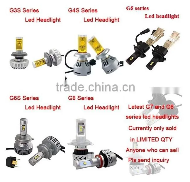 Quality led auto headlight,G8 6000lm H7 h4 led auto headlight