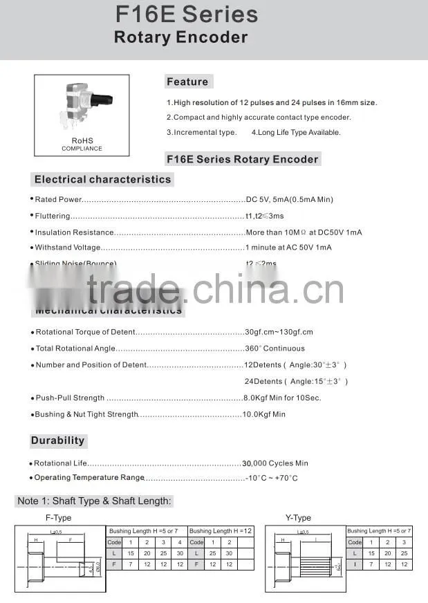 F16E series Rotary Shaft Encoder Incremental type high accuracy Encoder in all dimensions