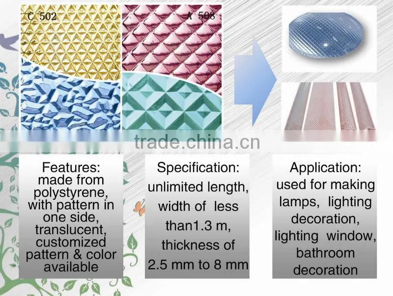 Patterned PS Sheet Matte Leather Pattern