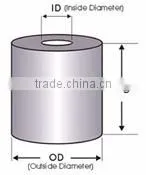 ZhuoLi Hot Ink Roller for expiry date