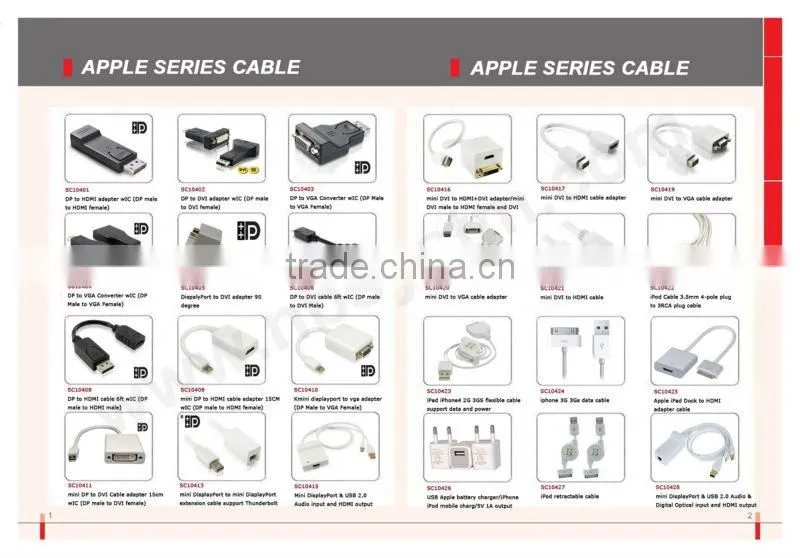 mini DVI to VGA cable adapter