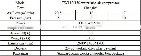 high flow screw air compressor without oil