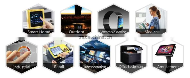 Gorilla glass cover 10.4 inch multi touch capacitive screen
