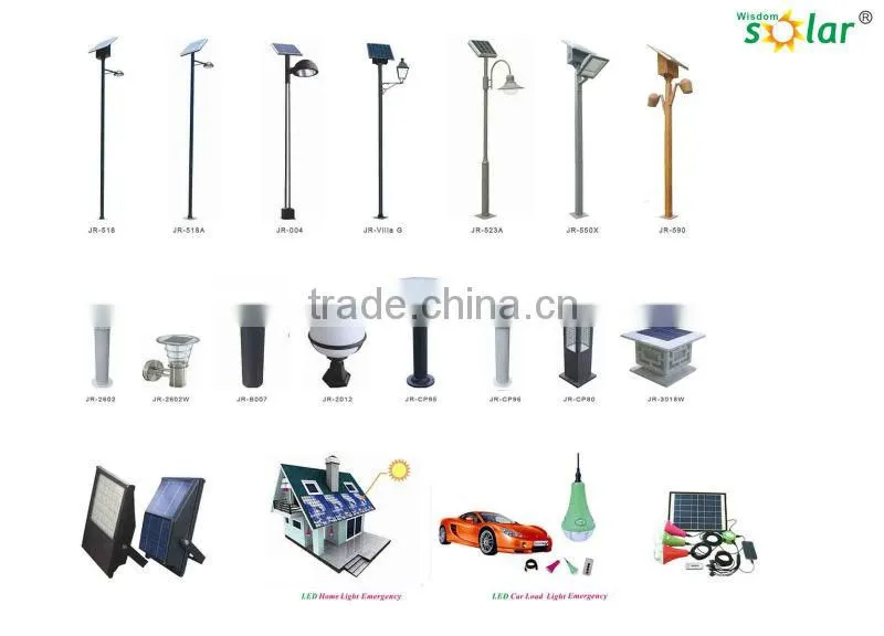 JR-2602 Waterproof outdoor solar wall lamps