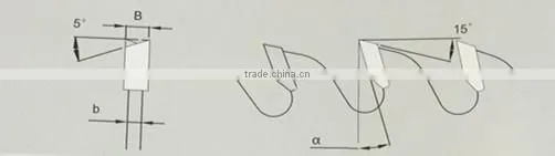 4"-33" diameter 75cr1 saw blank wood material cutting multi-ripping tct circular saw blade