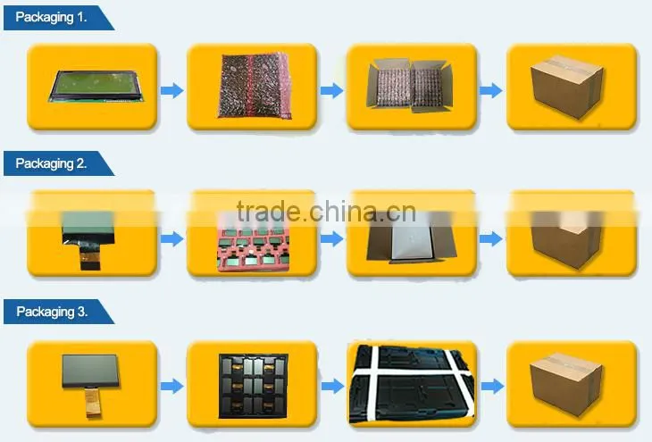1.77 Inch LCD Panel, Color TFT LCD Module