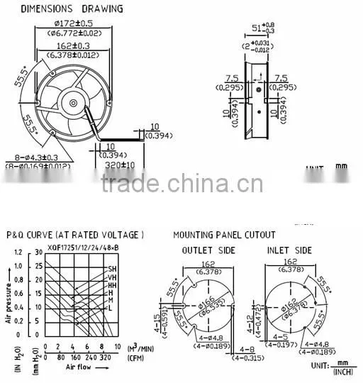 171mm dc17251-3 dc brushless fan power year