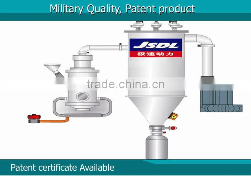 China New Jet Mill for Glass Beads/Grinding Machine with Classifier