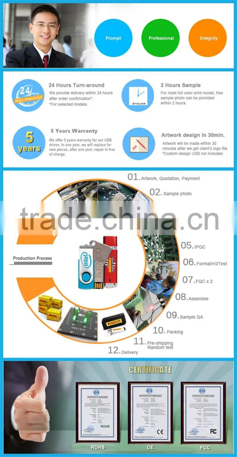 android usb smart sim card reader plastic coustom logo card reader writer with 6 slots(OS-CR121)