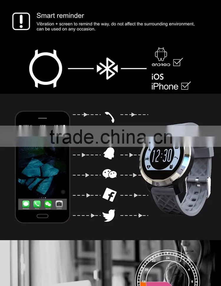 Touch screen mobile watch phone, smartwatch android with IP68 waterproof, kids cell phone watch with heart rate testing