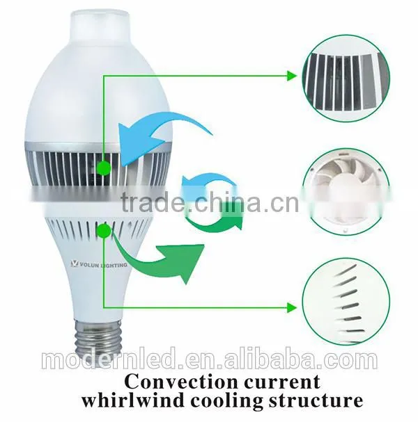 New tyle E39 E40 100W 8500lm replace HPS 400W LED high bay light