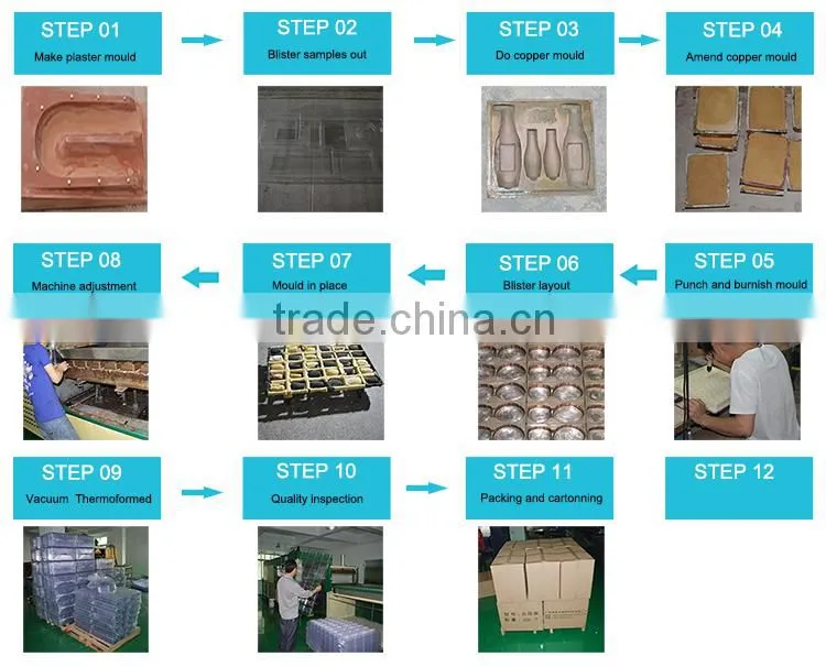 Custom quality fruit plastic storage box