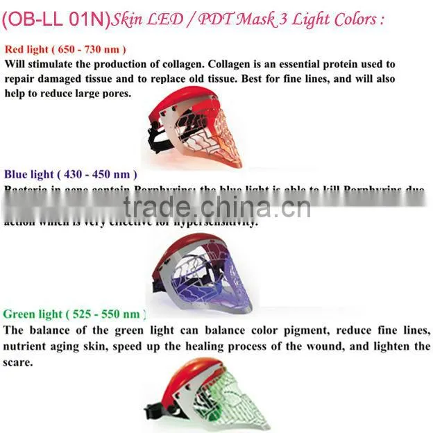 Facial led mask red light therapy