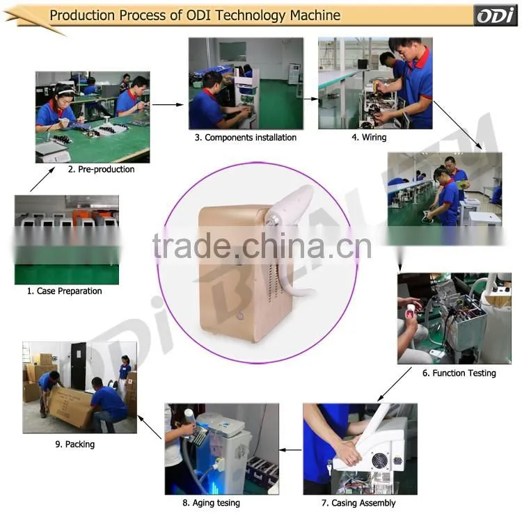 Aluminum case nd q switch yag laser remover tattoo portable machine